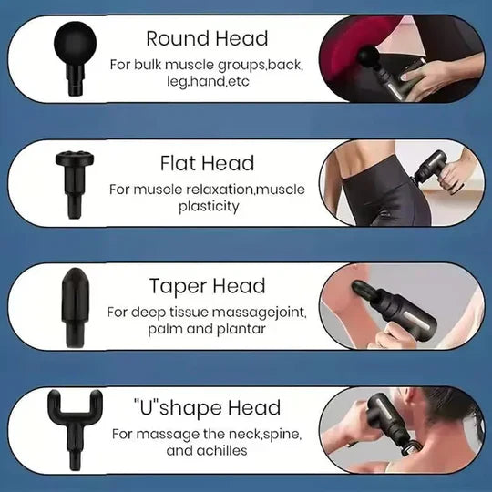 Mini Massage Gun Portable Deep Tissue Percussion Massager