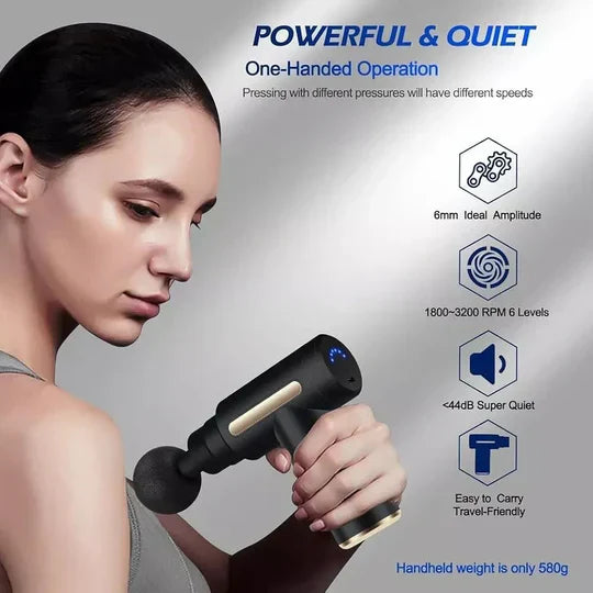 Mini Massage Gun Portable Deep Tissue Percussion Massager